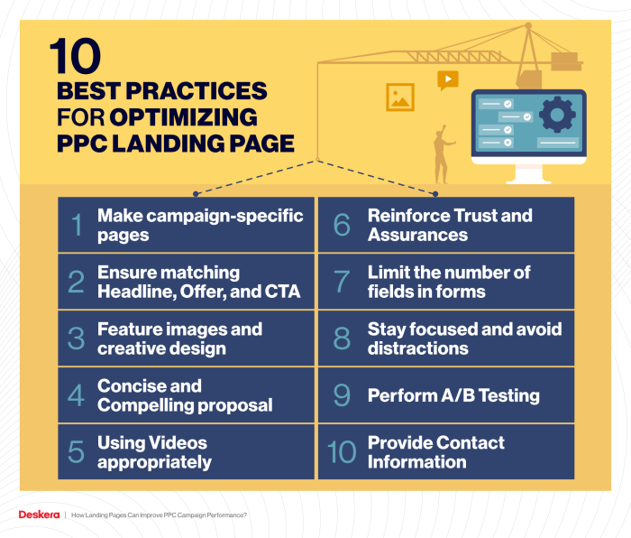 Landing page design for PPC success